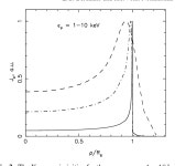 [PDF] Nonthermal and thermal emission from the supernova remnant RX J1713.7-3946 | Semantic Scholar