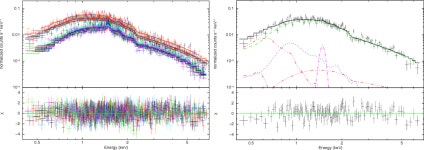 [PDF] XMM-Newton study of 30 Doradus C and a newly identified MCSNR J0536−6913 in the Large Magellanic Cloud | Semantic Scholar