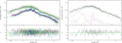[PDF] XMM-Newton study of 30 Doradus C and a newly identified MCSNR J0536−6913 in the Large Magellanic Cloud | Semantic Scholar