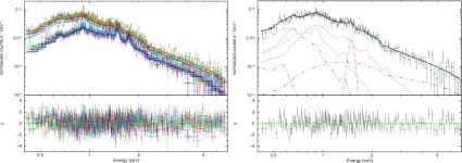 [PDF] XMM-Newton study of 30 Doradus C and a newly identified MCSNR J0536−6913 in the Large Magellanic Cloud | Semantic Scholar