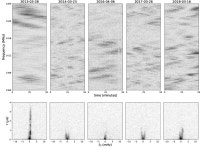 [PDF] Measuring interstellar delays of PSR J0613−0200 over 7 yr, using the Large European Array for Pulsars | Semantic Scholar