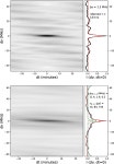 [PDF] Measuring interstellar delays of PSR J0613−0200 over 7 yr, using the Large European Array for Pulsars | Semantic Scholar