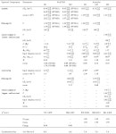 [PDF] A spectral study of the black hole X-ray binary MAXI J1820+070 with AstroSat and NuSTAR | Semantic Scholar