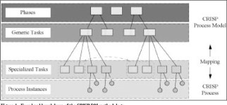 isl | Semantic Scholar