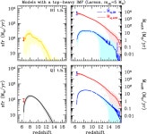 [PDF] Quasar feedback in the early Universe: The case of SDSS J1148+5251 | Semantic Scholar