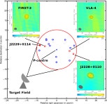 [PDF] VLBI observations of the radio quasar J2228+0110 at z = 5.95 and other field sources in multiple-phase-centre mode... 