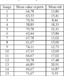 [PDF] Evaluation of contrast measures in relation to observers perceived contrast | Semantic Scholar