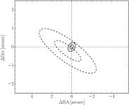 [PDF] Observations of PSR J1357−6429 at 2.1 GHz with the Australia Telescope Compact Array | Semantic Scholar