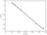 [PDF] Observations of PSR J1357−6429 at 2.1 GHz with the Australia Telescope Compact Array | Semantic Scholar