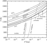 [PDF] Cometary dust: the diversity of primitive refractory grains | Semantic Scholar