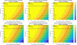 [PDF] Understanding the Role and Design Space of Demand Sinks in Low-carbon Power Systems | Semantic Scholar