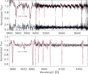 [PDF] J0023+0307: A Mega Metal-poor Dwarf Star from SDSS/BOSS | Semantic Scholar
