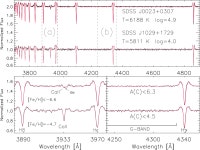 [PDF] J0023+0307: A Mega Metal-poor Dwarf Star from SDSS/BOSS | Semantic Scholar