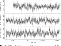 [PDF] XMM-Newton observations of the isolated neutron star RX J0806.4-4123 | Semantic Scholar