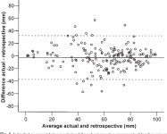 [PDF] Can we assess baseline pain and global health retrospectively? | Semantic Scholar