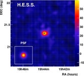 [PDF] HESS J1943+213: a candidate extreme BL Lacertae object | Semantic Scholar