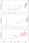 [PDF] Swift observations of the bright uncatalogued X-ray transient MAXI J1535-571 | Semantic Scholar
