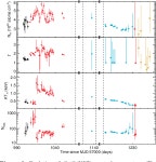 [PDF] Swift observations of the bright uncatalogued X-ray transient MAXI J1535-571 | Semantic Scholar