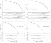 [PDF] The isolated neutron star X-ray pulsars RX J0420.0-5022 and RX J0806.4-4123: New X-ray and optical observations | Semantic... 