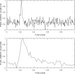 [PDF] The binary pulsar PSR J1811-1736: evidence of a low amplitude supernova kick | Semantic Scholar