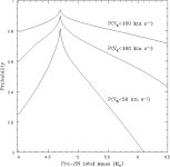 [PDF] The binary pulsar PSR J1811-1736: evidence of a low amplitude supernova kick | Semantic Scholar