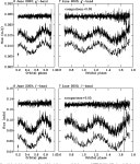 [PDF] ULTRACAM observations of the black hole X-ray transient XTE J1118+480 in quiescence | Semantic Scholar
