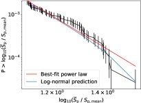 [PDF] A search for pulsars in subdwarf B binary systems and discovery of giant-pulse emitting PSR J0533−4524 | Semantic Scholar