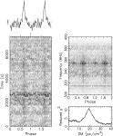 [PDF] A search for pulsars in subdwarf B binary systems and discovery of giant-pulse emitting PSR J0533−4524 | Semantic Scholar