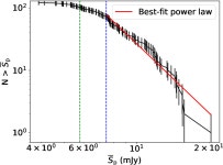 [PDF] A search for pulsars in subdwarf B binary systems and discovery of giant-pulse emitting PSR J0533−4524 | Semantic Scholar