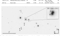 MOnitoring of GRAvItational Lenses XII. Time delays of the doubly lensed quasars SDSS J1206+4332 and HS 2209+1914 | Semantic Scholar