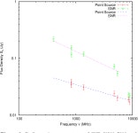 [PDF] Multifrequency study of SNR J0533−7202, a new supernova remnant in the LMC | Semantic Scholar