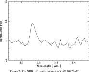 [PDF] Keck Infrared Observations of GRO J0422+32 in Quiescence | Semantic Scholar