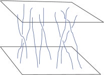 [PDF] Perspectives on magnetic reconnection | Semantic Scholar
