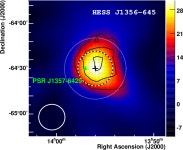 [PDF] Discovery of the source HESS J1356-645 associated with the young and energetic PSR J1357-6429 | Semantic Scholar