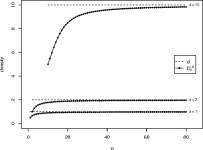 [PDF] Shifting: One-inclusion mistake bounds and sample compression | Semantic Scholar