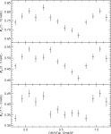 and X-Ray Observations of Massive X-Ray Binaries. III. The Be X-Ray Binaries HDE 245770 = A0535+26 and X Persei | Semantic Scholar