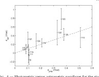 The Distance to the Isolated Neutron Star Rx J0720.4−3125 | Semantic Scholar