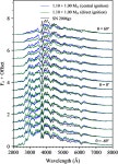 [PDF] Type Ia Supernovae Can Arise from the Detonations of Both Stars in a Double Degenerate Binary | Semantic Scholar
