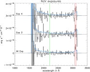 for detecting UV aurora outside the Solar System: Hubble Space Telescope observations of 2MASS J1237+6526 | Semantic Scholar