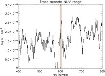 for detecting UV aurora outside the Solar System: Hubble Space Telescope observations of 2MASS J1237+6526 | Semantic Scholar