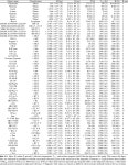 for detecting UV aurora outside the Solar System: Hubble Space Telescope observations of 2MASS J1237+6526 | Semantic Scholar