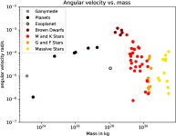 for detecting UV aurora outside the Solar System: Hubble Space Telescope observations of 2MASS J1237+6526 | Semantic Scholar