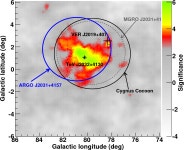 [PDF] IDENTIFICATION OF THE TeV GAMMA-RAY SOURCE ARGO J2031+4157 WITH THE CYGNUS COCOON | Semantic Scholar