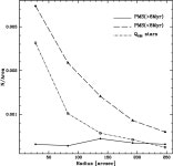 [PDF] Mass accretion rates from multiband photometry in the Carina Nebula: the case of Trumpler 14 | Semantic Scholar