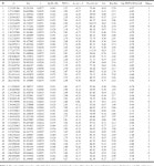 [PDF] The Bluedisks project, a study of unusually H I-rich galaxies - I. H I sizes and morphology | Semantic Scholar
