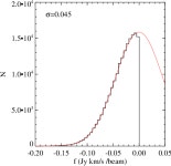 [PDF] The Bluedisks project, a study of unusually H I-rich galaxies - I. H I sizes and morphology | Semantic Scholar