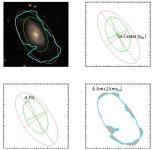 [PDF] The Bluedisks project, a study of unusually H I-rich galaxies - I. H I sizes and morphology | Semantic Scholar