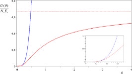 [PDF] Plancks Radiation Law in the Quantized Universe | Semantic Scholar