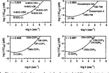 CC 1065 | Semantic Scholar