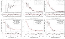 [PDF] Multi-band observations of Swift J0840.7−3516: A new transient ultra-compact X-ray binary candidate | Semantic Scholar